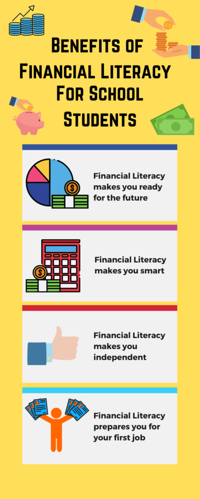 Content image for The Importance of Financial Literacy and How to Get Started