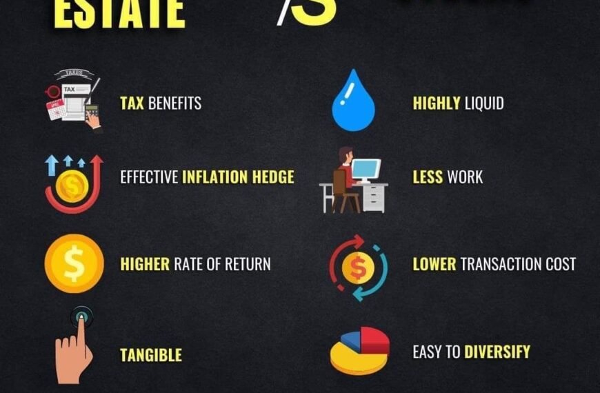 Featured image for Real Estate vs Stocks Which Investment Is Right for You