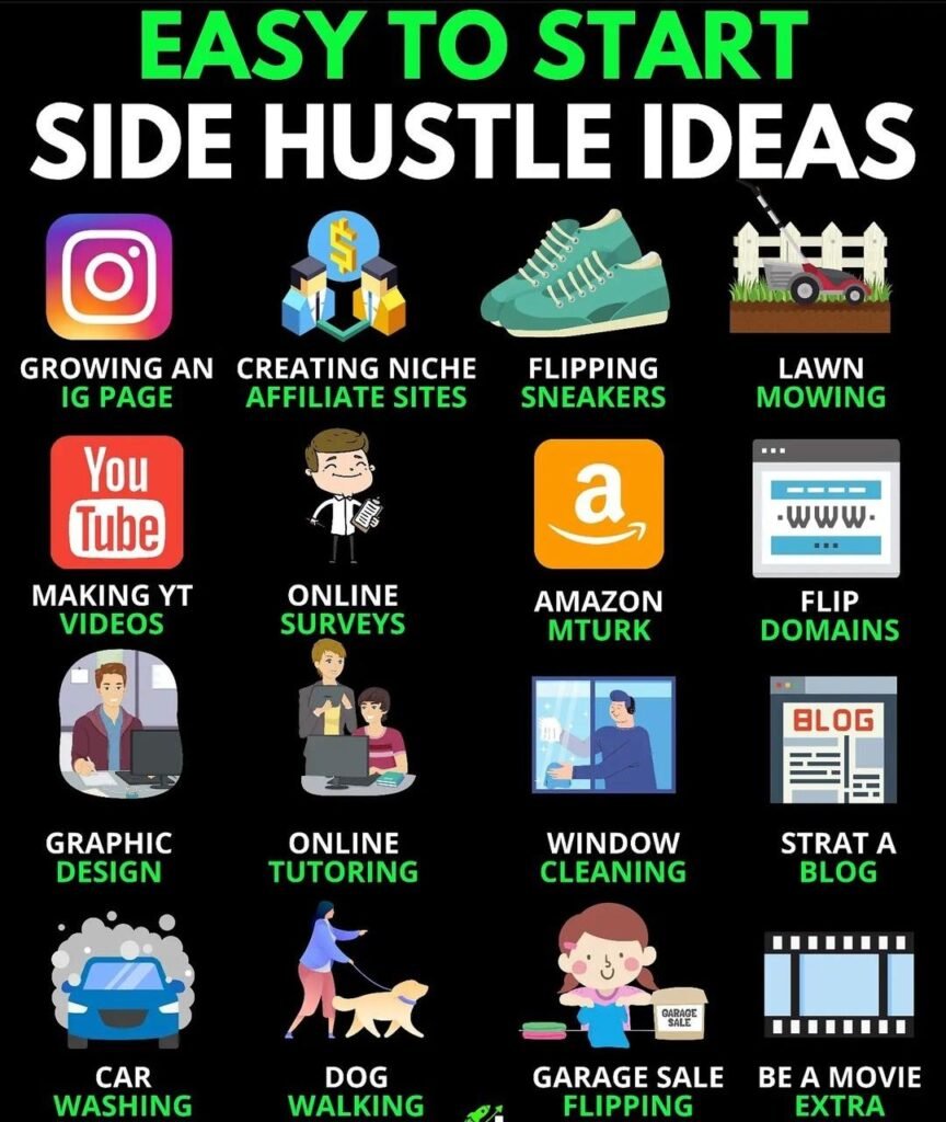 Content image for 10 Side Hustles You Can Start This Weekend