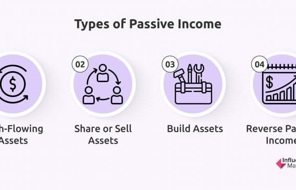 Featured image for How to Build Passive Income Streams That Generate Money While You Sleep