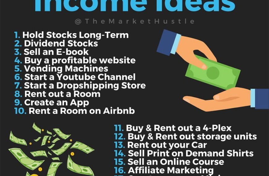 Featured image for Top Passive Income Ideas That Don’t Require a Huge Investment