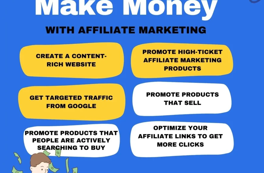 Featured image for Affiliate Marketing Basics How to Earn Money Without Selling Anything