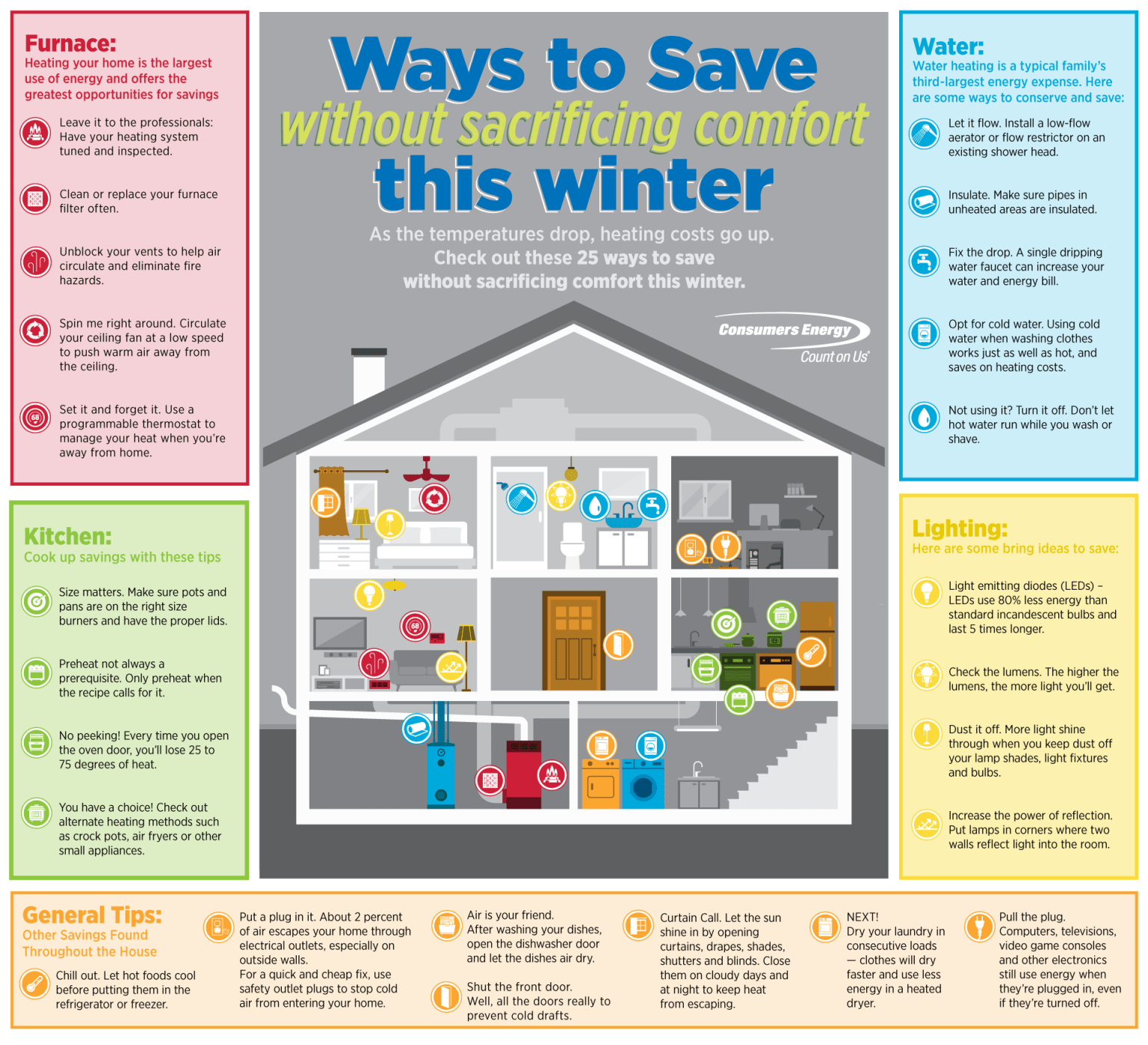 Featured image for How to Save on Utilities Without Sacrificing Comfort